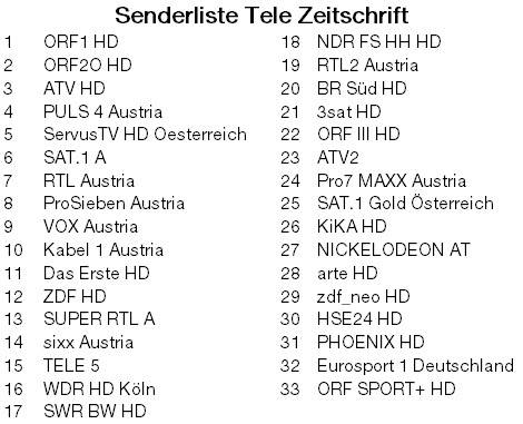 senderliste samsung astra hotbird settings senderliste samsung astra hotbird settings